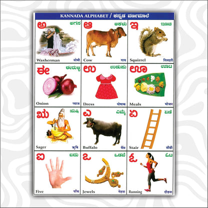 All in One Kids Learning Book | Trilingual Early Education Book (English, Hindi & Kannada) | Alphabets A–Z, Numbers 1–123, Varnamala | Animals, ... Preschool, Nursery & Kindergarten Children