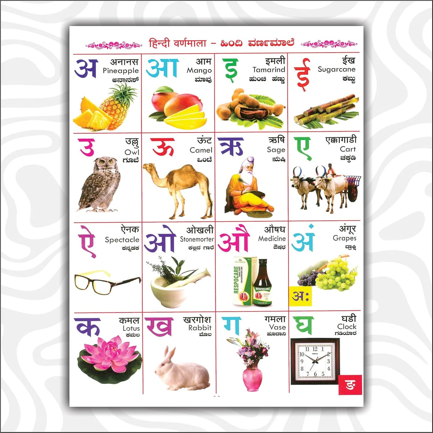 All in One Kids Learning Book | Trilingual Early Education Book (English, Hindi & Kannada) | Alphabets A–Z, Numbers 1–123, Varnamala | Animals, ... Preschool, Nursery & Kindergarten Children