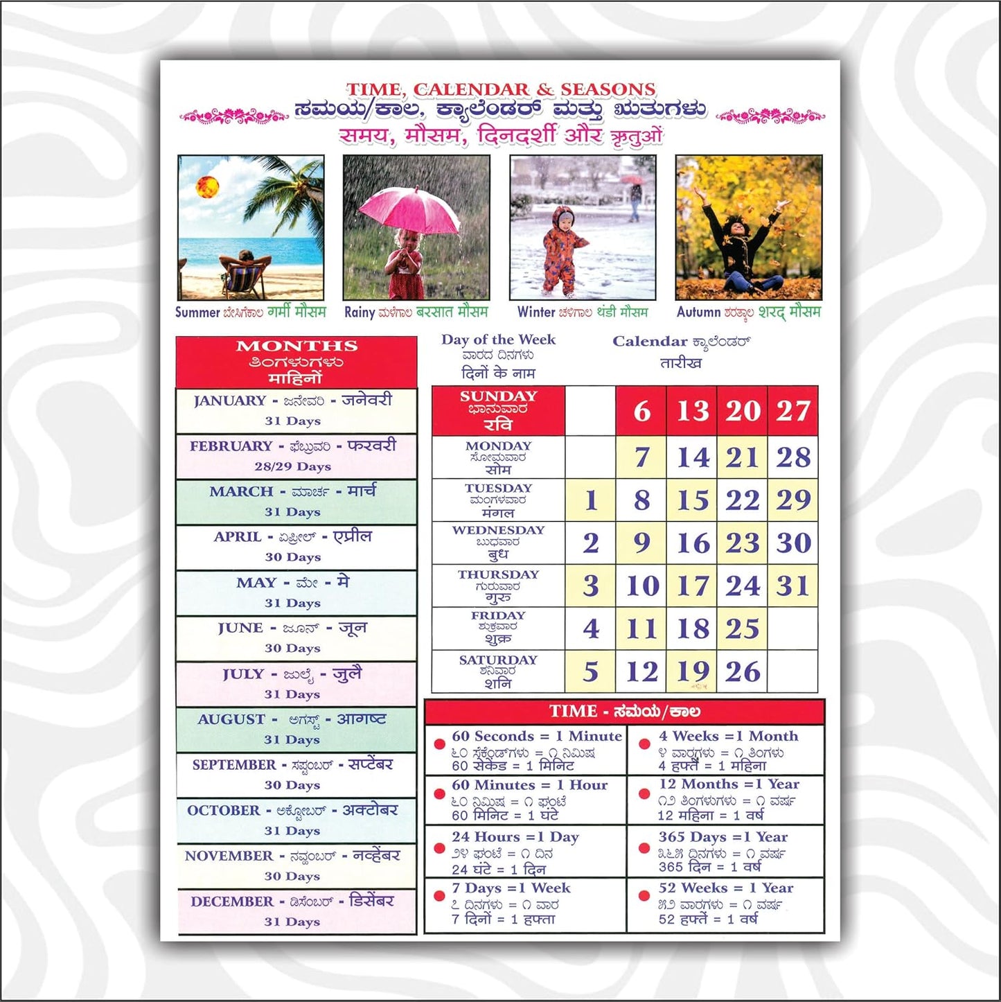 All in One Kids Learning Book | Trilingual Early Education Book (English, Hindi & Kannada) | Alphabets A–Z, Numbers 1–123, Varnamala | Animals, ... Preschool, Nursery & Kindergarten Children